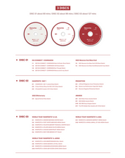 Enhypen Memories : Step 2 DVD