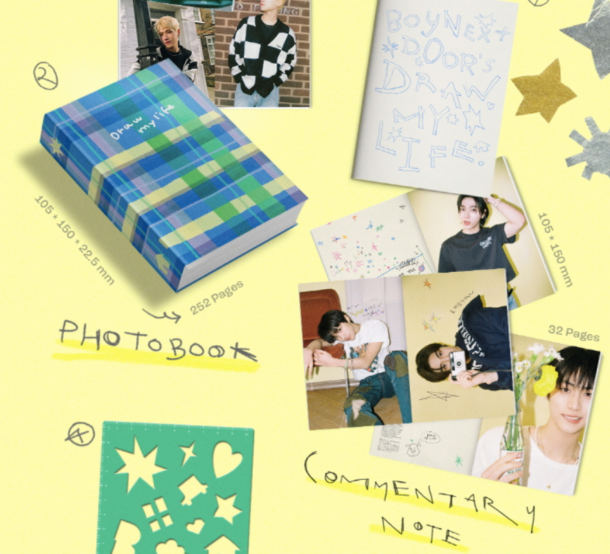 BoyNextDoor Collected Book Vol.1