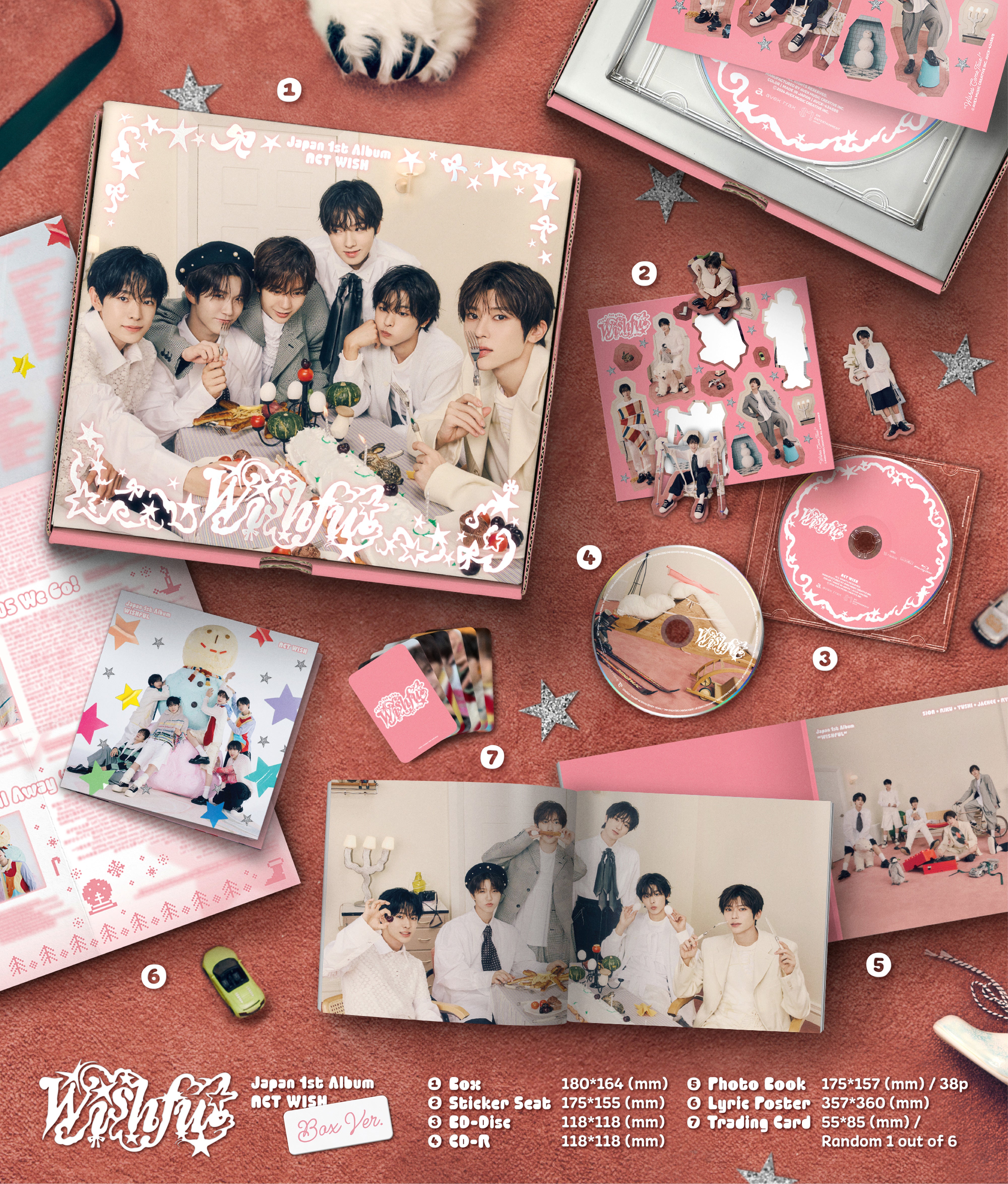 [Pre-Order] NCT WISH - WISHFUL [Christmas Gift Box Ver.]