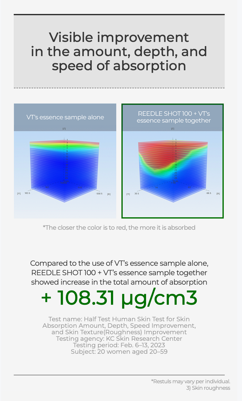 VT - Reedle Shot 100